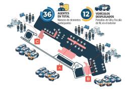Desplegó Fiscalía de NL ¡a 36 agentes! para ‘capturar’ a Armando Castilla, director general de VANGUARDIA