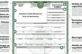 La posibilidad de obtener el acta de nacimiento por internet ha facilitado miles de trámites en México. Sin embargo, algunos usuarios detectan errores en los datos una vez descargado el documento en formato PDF.