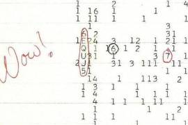 “Wow!”... la señal extraterrestre más extraña de la historia que un astrónomo captó hace 42 años