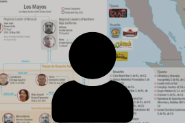 El Departamento del Tesoro de EE. UU. retiró la imagen del organigrama que vinculaba a un barbero de Ensenada con lavado de dinero del Cártel de Sinaloa, tras señalamientos de confusión de identidad, aunque los nombres señalados permanecen en la sanción.