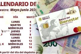 Pensión Bienestar 2026... ¿Qué letras y apellidos reciben el pago de 6 mil 400 pesos del 11 al 15 de mayo?