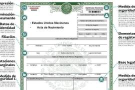 Si necesitas tu acta de nacimiento para un trámite, puedes obtenerla en línea en formato PDF. Te explicamos cuánto cuesta en 2026, cómo descargarla y qué hacer si no aparece en el sistema.