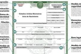 Si necesitas tu acta de nacimiento para un trámite, puedes obtenerla en línea en formato PDF. Te explicamos cuánto cuesta en 2026, cómo descargarla y qué hacer si no aparece en el sistema.