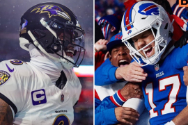 EA Sports reveló el top 10 de quarterbacks mejor calificados en Madden NFL 26, encabezado por Josh Allen y Lamar Jackson con una puntuación perfecta de 99.