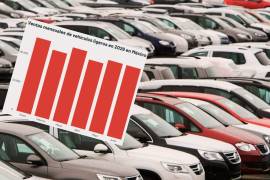 La información de la comercialización en el mercado interno proviene del RAIAVL, el cual integra los resultados de 22 empresas afiliadas a la Asociación Mexicana de la Industria Automotriz, A. C.