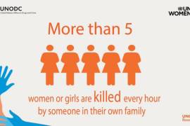 56 % de las alrededor de 81,000 mujeres y niñas asesinadas en 2021 en todo el mundo murieron a manos de sus parejas o de otros familiares.
