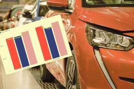 La información proviene de la comercialización en el mercado interno reportada en el Registro Administrativo de la Industria Automotriz de Vehículos Ligeros (RAIAVL).