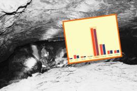 La EIMM obtiene dicha información con base a las unidades mineras que disponen de la autorización de la Secretaría de Economía (SE) para la explotación de metales y minerales concesionados.