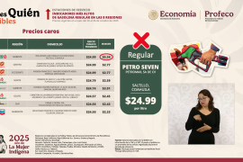 Profeco reporta que la gasolinera PETRO 7 SEVEN PETRO en Saltillo, Coahuila, registró el precio de gasolina más alto del país, con 24.99 pesos por litro y un margen de ganancia de 5.34 pesos, dentro del programa “Quién es quién” en precios de combustibles