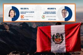 Ganna Keiko Fujimori en contra de Roberto Sánchez
