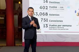 Mexicana de Aviación rebasa el millón de boletos vendidos, lanza su programa de millas y anuncia nuevas rutas en México como parte de su estrategia de consolidación.