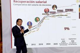El secretario de Educación Pública, Mario Delgado, anunció una consulta nacional para construir una nueva reforma educativa con la participación directa de docentes de todo el país.