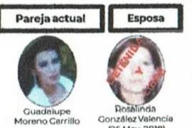 Un organigrama actualizado del círculo más íntimo del líder del CJNG mostró el rostro de quién sería su pareja actual según la Sedena