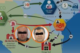El Departamento del Tesoro EU, en OFAC, nombró a 11 personas, físicas y morales, presuntamente vinculadas con una red dedicada al robo de hidrocarburos, conocido como ‘huachicol fiscal’, relacionada con CJNG.