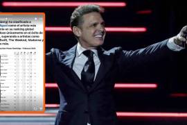 ¡‘El Sol’ siempre brilla! Luis Miguel se corona como el artista más influyente, por encima de U2 y Taylor Swift