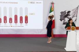 El programa La Escuela es Nuestra alcanzará a más de 75 mil planteles en 2026 con una inversión histórica de 26 mil millones de pesos, fortaleciendo infraestructura y equipamiento escolar en todo el país.