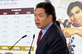 La SEP informó que 74.2% de los jóvenes inscritos en Mi Derecho, Mi Lugar obtuvo un espacio en su primera opción de bachillerato, luego de eliminar el examen de asignación.