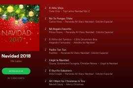 ¡Gracias Spotify! El playlist que no puede faltar en tu fiesta de Navidad