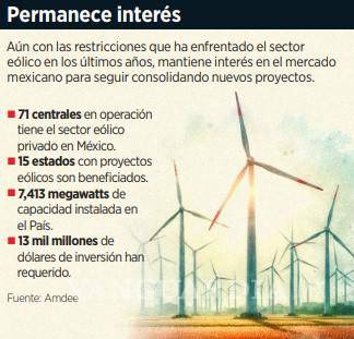 $!Detienen proyectos de energía eólica que representan inversiones de 5 mil mdd