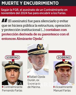 $!Afirma FGR que la Marina protegió a los Farías, indagados por huachicol fiscal