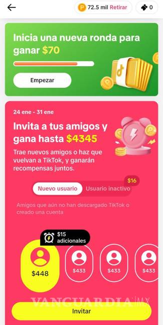 $!Invitar amigos es la actividad más rentable, con recompensas de hasta 40 pesos por cada registro válido.