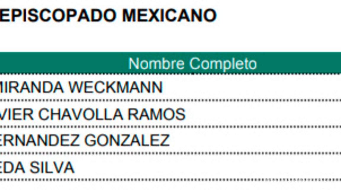 $!Pese a irregularidades, presentarán a ex obispo Onésimo Cepeda como candidato a diputado