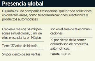 $!Gobierno de Biden analizará investigación de México en caso de plantas de Coahuila de Fujikura Automotive
