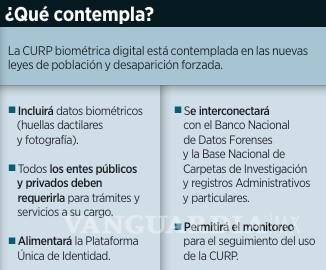 $!Otorgan suspensión contra CURP biométrica