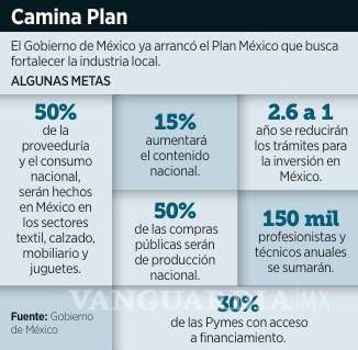 $!Recomiendan a México evitar ‘guerra arancelaria’ con EU