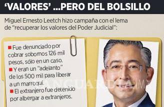 $!Denuncian sobornos de nuevo magistrado por elección popular