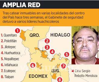 $!Revelan que Semar y FGR cubrían al líder huachicolero ‘Don Checo’