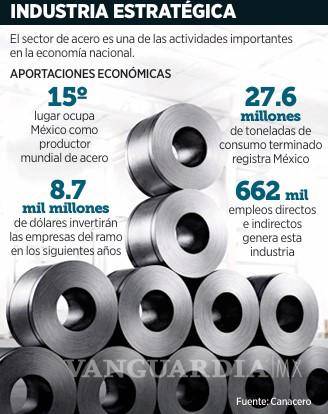 $!Empresa Deacero alerta desde México a EU por acero chino