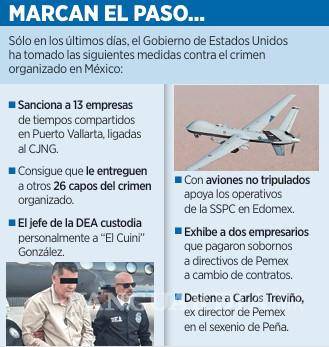 $!Señalan como contratista de Gobierno de Américo Villarreal a uno de los 26 reos extraditados