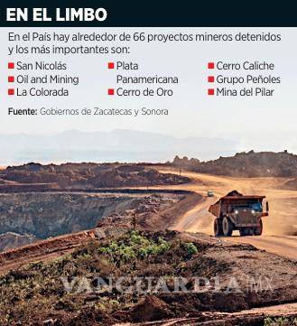 $!Frenan 12.5 mil mdd de inversión minera