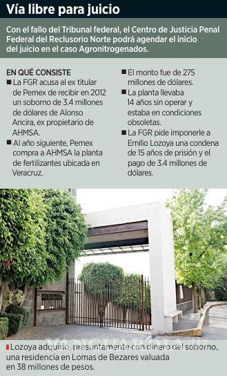 $!Rechazan cancelar proceso contra Emilio Lozoya por Caso Agronitrogenados