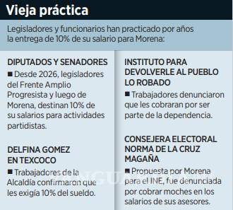 $!Morenista obtiene fuero y elude castigo por ‘moches’