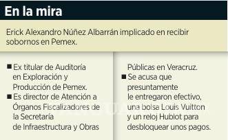 $!Crea Nahle cargo con decreto a auditor sobornado en Veracruz
