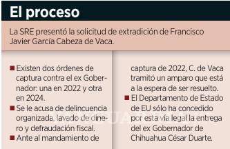 $!Tramitan solicitud de extradición de Javier García Cabeza de Vaca