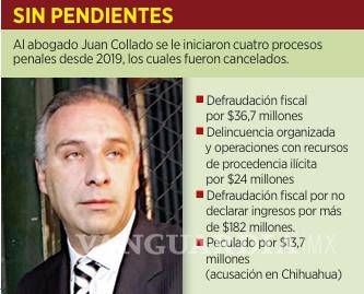 $!Dan revés a la UIF; libra Juan Collado acusación por fraude