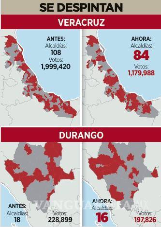 $!Debuta Andy López con derrotas en Durango y Veracruz para Morena