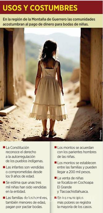 $!Indigna que en pleno 2025, siga la venta de menores en Guerrero amparada en ‘usos y costumbres’