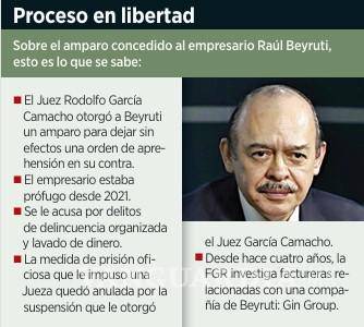 $!Denuncian que juez ganador en elección judicial dio facilidades al llamado ‘Rey Facturero’