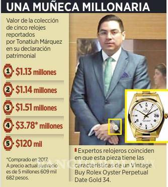 $!Compra Alex Tonatiuh Márquez, jefe aduanal, penthouse a Coronel del Ejército