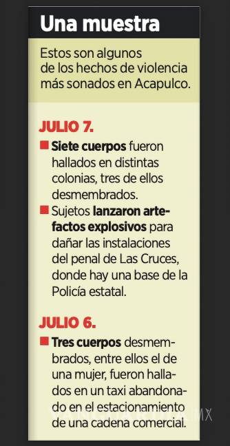 $!Algunos de los hechos violentos ocurridos en Acapulco, Guerrero.