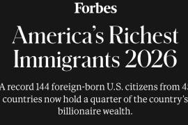 La lista titulada ‘Los inmigrantes más ricos de Estados Unidos’ y publicada esta semana, incluye a 144 multimillonarios de 45 países.