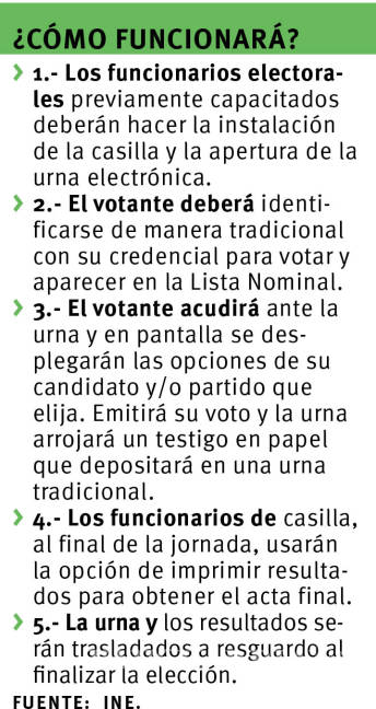 $!Afirma INE que uso de urna electrónica reducirá margen de error en elecciones de Coahuila