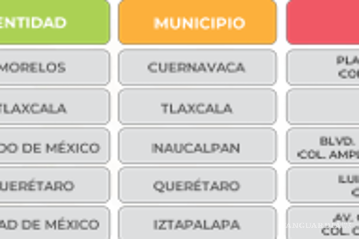 $!¿Bodega Aurrera, Walmart o Soriana? Esta es la tienda con la canasta básica más barata, según Profeco