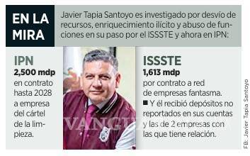 $!Hace directivo desvío de recursos en el ISSSTE e IPN