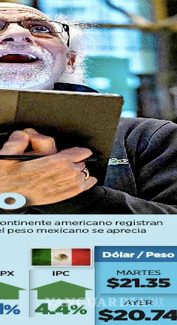 $!Los mercados accionarios dieron un giro inesperado tras el anuncio de Trump de pausar 90 días los aranceles recíprocos.