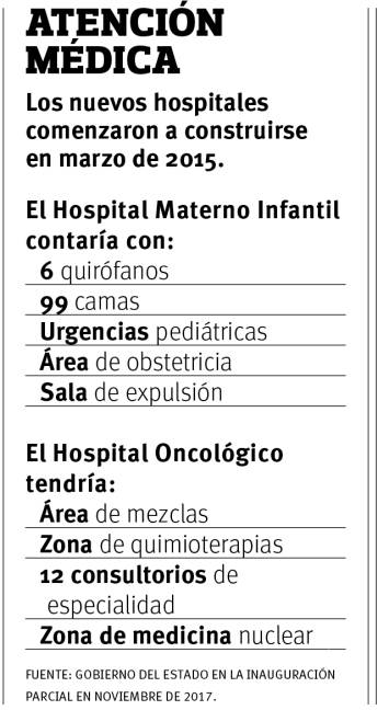 $!Nuevos hospitales de Coahuila padecen retrasos que a la fecha aún los mantienen con las puertas cerradas